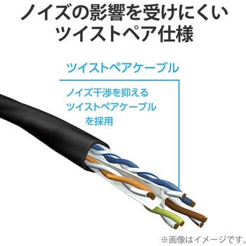 LANケーブル CAT6A 高速 10Gbps ストレート 爪折れ防止 RoHS指令準拠 エレコム