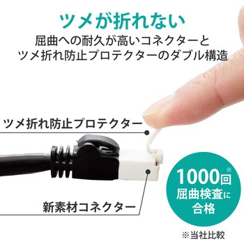 LANケーブル CAT6A 高速 10Gbps ストレート 爪折れ防止 RoHS指令準拠 エレコム