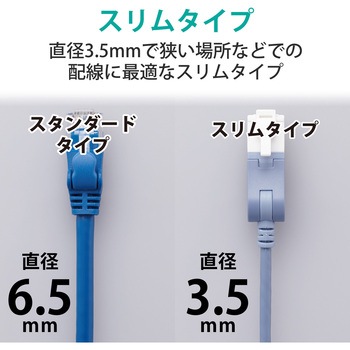 LANケーブル Cat6A準拠 スリム タテスイング×ストレート 高速 10Gbps ストレート 爪折れ防止 エレコム