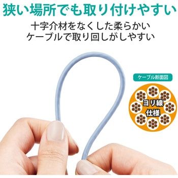 LANケーブル Cat6A準拠 スリム タテスイング×ストレート 高速 10Gbps ストレート 爪折れ防止 エレコム