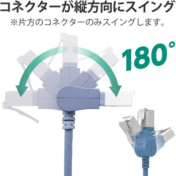 LANケーブル Cat6A準拠 スリム タテスイング×ストレート 高速 10Gbps ストレート 爪折れ防止 エレコム