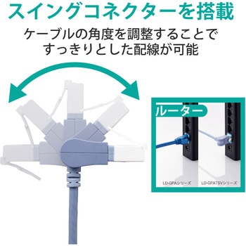 LANケーブル Cat6A準拠 スリム タテスイング×ストレート 高速 10Gbps ストレート 爪折れ防止 エレコム