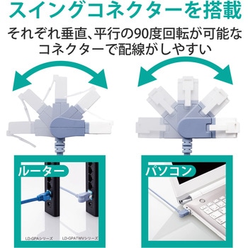 LANケーブル Cat6A準拠 スリム タテスイング×ヨコスイング 高速 10Gbps ストレート 爪折れ防止 エレコム