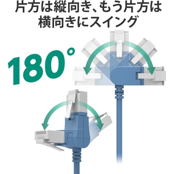 LANケーブル Cat6A準拠 スリム タテスイング×ヨコスイング 高速 10Gbps ストレート 爪折れ防止 エレコム