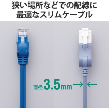 LANケーブル Cat6A準拠 スリム タテスイング×ヨコスイング 高速 10Gbps ストレート 爪折れ防止 エレコム