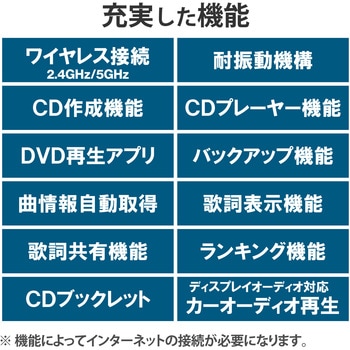 LDR-SM5WUVWH CD DVDドライブ スマホ タブレット用 外付け Wi-Fi