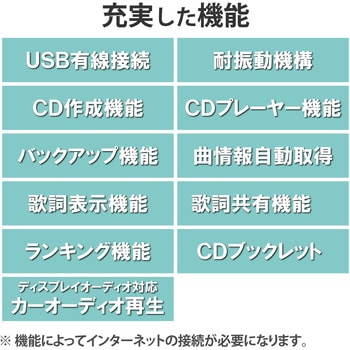 外 付け cd 人気 ドライブ タブレット