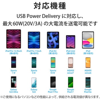 USBケーブル C-C Type-Cケーブル PD 60W対応 断線しにくい やわらかい シリコン素材 エレコム