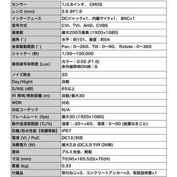 CCE3CBF1 固定焦点バレット型同軸カメラ 200万画素 防水 防塵