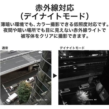 CCE3CBZ1 電動可変焦点バレット型同軸カメラ 200万画素 防水