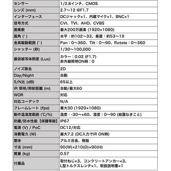 電動可変焦点バレット型同軸カメラ 200万画素 防水 防塵 (IP67) DXアンテナ