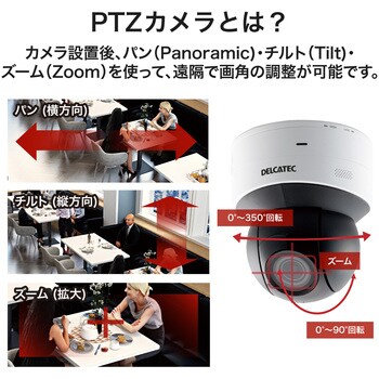 CNE3CPZ1 屋内用小型PTZカメラ 200万画素 集音マイク・スピーカー内蔵