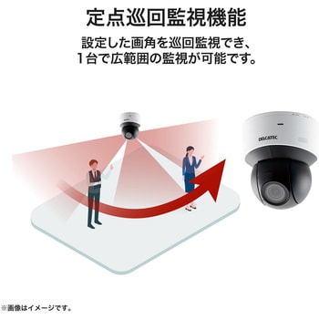 CNE3CPZ1 屋内用小型PTZカメラ 200万画素 集音マイク CNE3CPZ1 屋内用小型PTZカメラ 200万画素 集音マイク