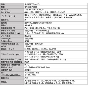 CNE3CPZH1 屋外用PTZカメラ 400万画素 防水 防塵 (IP67) 保護等級IK10 耐衝撃 防犯カメラ DXアンテナ ドーム型  焦点距離4.8～120mm CNE3CPZH1 - 【通販モノタロウ】