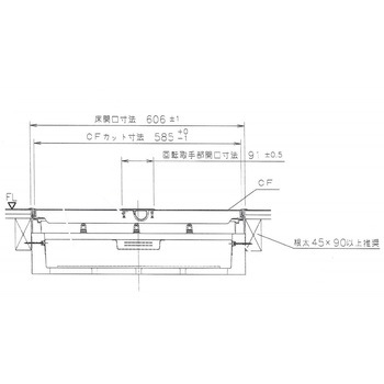 樹脂枠気密断熱型床下点検口(クッションフロアー用 CF用) 吉川化成