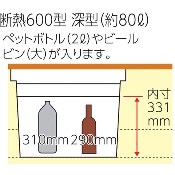 樹脂枠断熱気密型床下収納庫 深型(クッションフロアー用 CF用) 吉川化成