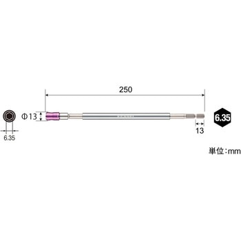 ビットホルダー ベッセル