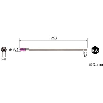 ビットホルダー ベッセル