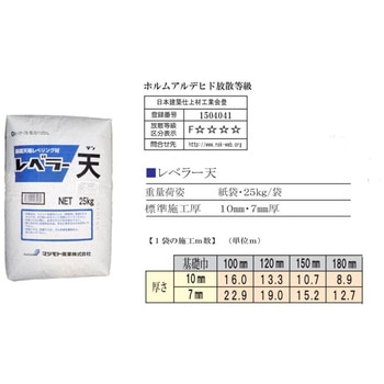 基礎天端レベリング材 レベラー天 マツモト産業