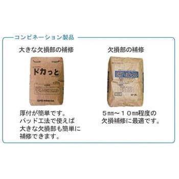 15kg コンクリートジャンカ補修仕上材 豆つぶし マツモト産業 1袋(15kg
