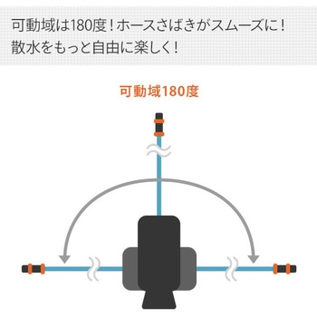 壁掛用 自動巻取りホースボックスM/L 18622-20 GARDENA(ガルデナ)