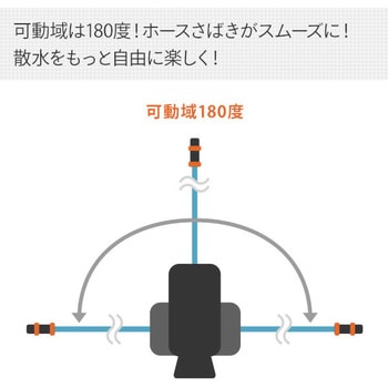 970474001 壁掛用 自動巻取りホースボックスL 18625-20 GARDENA