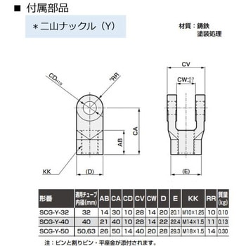 タイロッド形シリンダ SCGシリーズ(SCG-FB-32B～) CKD 角形カバー