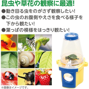 まるみえダブル観察器 アーテック(学校教材・教育玩具)