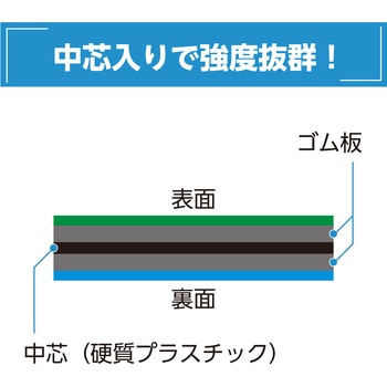 工作マットA アーテック(学校教材・教育玩具)