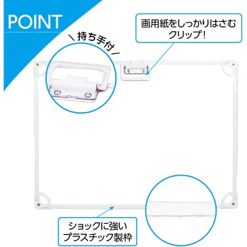 新型フレーム付ホワイト画板(ホワイトボード) アーテック[学校教材・教育玩具]
