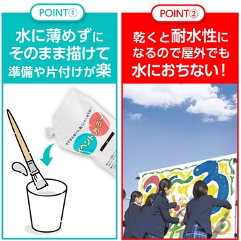ターナーイベントカラー 550ml 12色セット アーテック(学校教材・教育玩具)