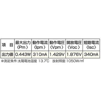 95103 光電池(1．8V・340mA) アーテック(学校教材・教育玩具) 寸法60