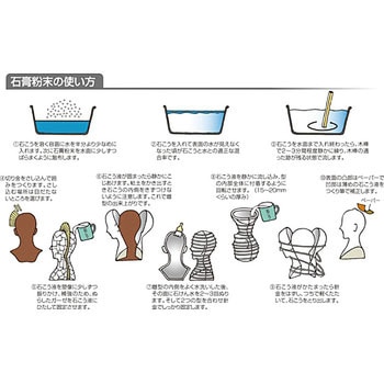 石膏粉末(造形用) アーテック(学校教材・教育玩具)