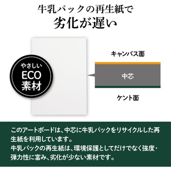 両面アートボード(厚さ1.5mm) アーテック(学校教材・教育玩具)
