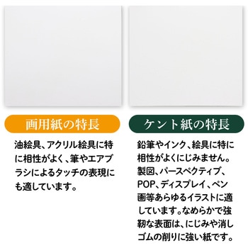 両面アートボード(厚さ1.5mm) アーテック(学校教材・教育玩具)
