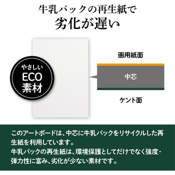 両面アートボード(厚さ1.5mm) アーテック(学校教材・教育玩具)