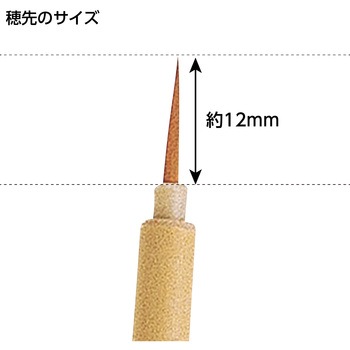 ナイロン面相筆 アーテック[学校教材・教育玩具]