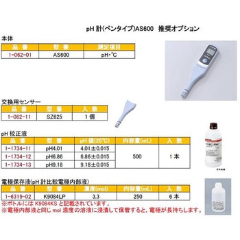 pH計 アズワン