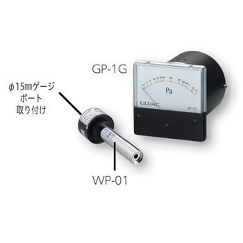 GP-1G/WP-02 ピラニ真空計 1個 ULVAC(アルバック) 【通販サイトMonotaRO】