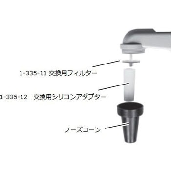 ピペットフィラー DLAB