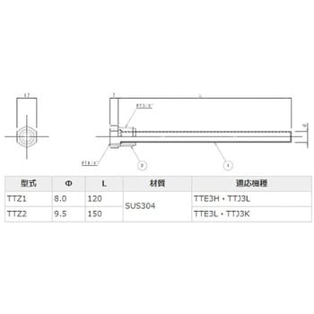 TTZ2 液膨張式サーモスタットTTE3L用保護管 1個 アズワン 【通販 TTZ2 液膨張式サーモスタットTTE3L用保護管 1個 アズワン 【通販