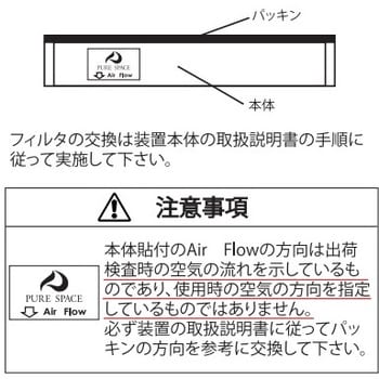 PSV-05AD ピュアスペース・05 交換用 抗菌・防臭HEPAフィルター