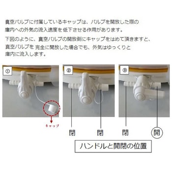 真空デシケーター アズワン