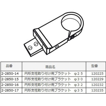 ファイバ照明LED光源 SCHOTT(ショット)