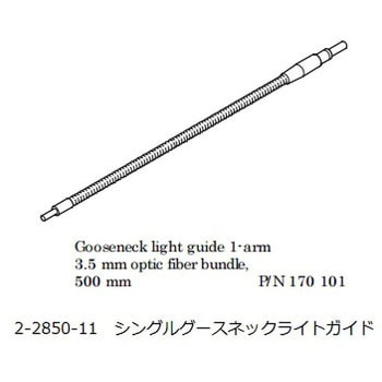 ファイバ照明LED光源 SCHOTT(ショット)