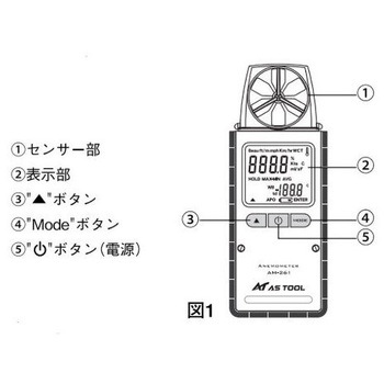 エクスポケット風速計 アズワン