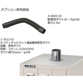 セフティーキャビネット アズワン