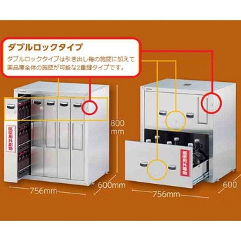 セフティーキャビネット アズワン