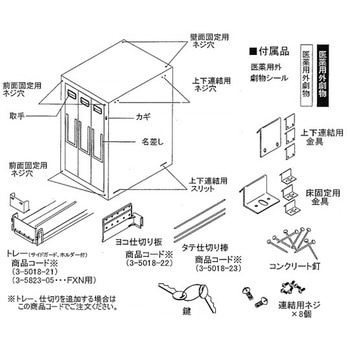 セフティーキャビネット アズワン