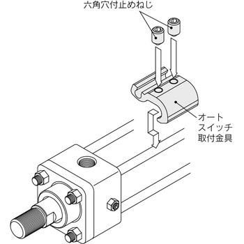その他(B～) SMC